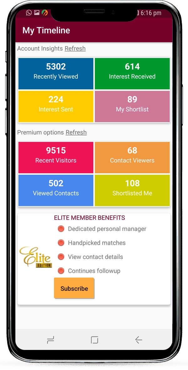 Bangalore Nikah Muslim Matrimony App - Download for Halal Matchmaking